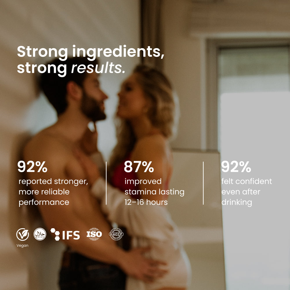 Delay Spray | Mr. Stiff