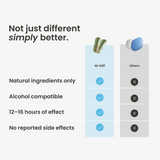 Mr. Stiff | Libido Pills