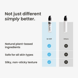 Mr. Stiff - Lubricant & Massage Gel - 2 in 1