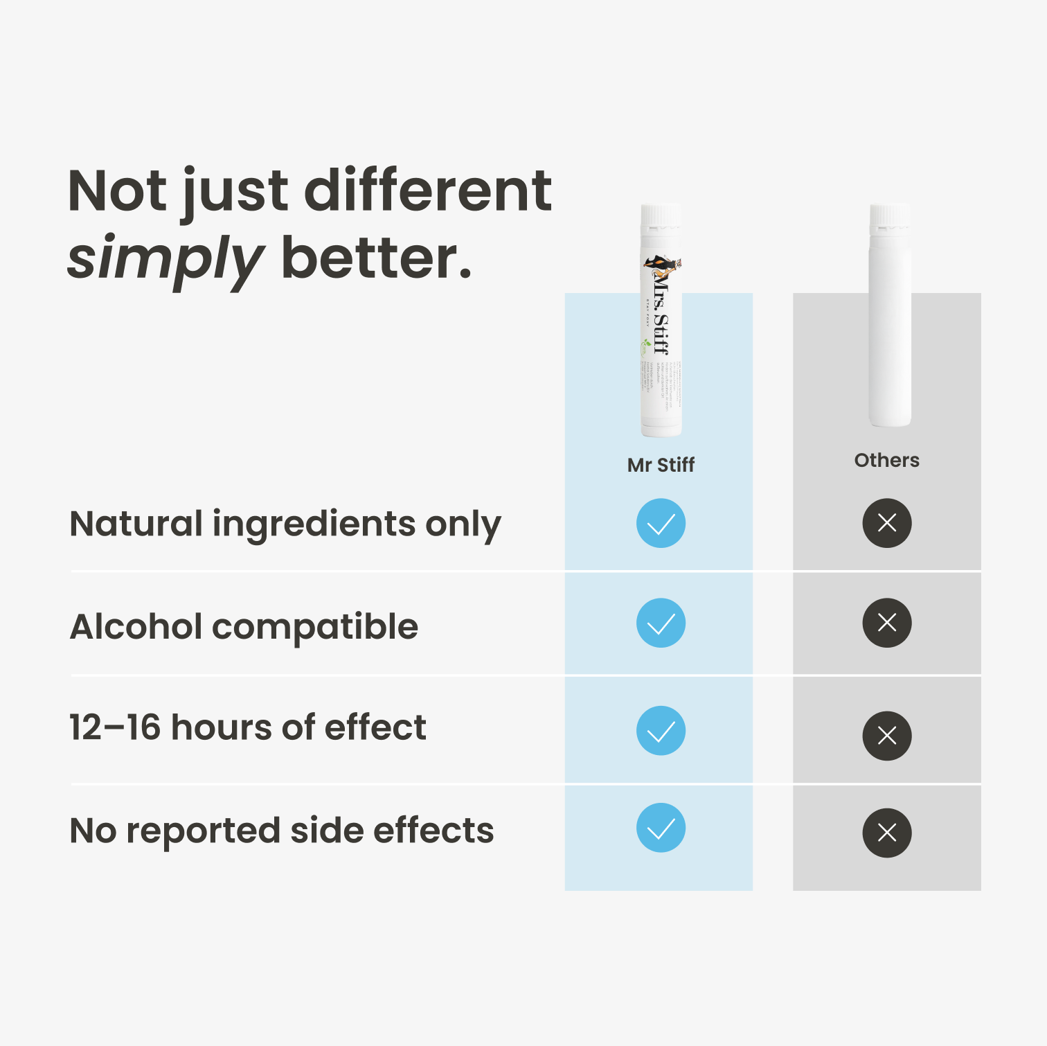Mrs. Stiff | Aphrodisiac for Woman
