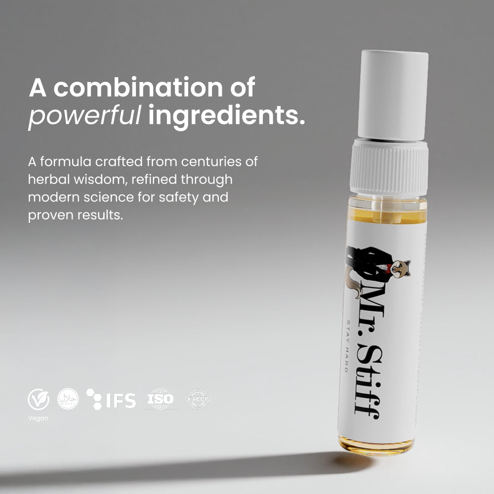 Delay Spray | Mr. Stiff